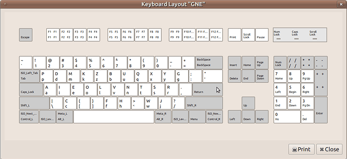 GNE layout