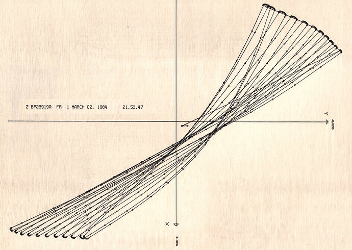 PWC__BLISK__AirfoilProfile__MachiningToolPath__Plot-1_Rotated